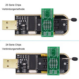 Test Clip With 2 Board+CH341A Programmer Module USB Motherboard Routing Liquid Crystals Disassembly Free SOP8 Test Tool