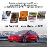 For Tesla Model 3 4 ppcs / Set Car Fenders Mud Flap Modification Accessories