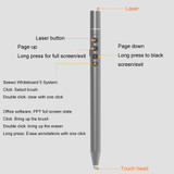 Conference Teaching Page Turning Pen Electronic Telescopic Pointer Laser Pointer PPT Wireless Presenter