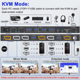 Displayport 1.4/8K KVM Switch Support KVM Mode and USB Mode with Voice Control