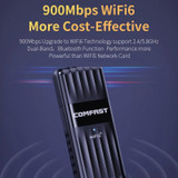 COMFAST CF-943AX WiFi6 USB Adapter AX900 Bluetooth 5.3 2.4G / 5.8G Wireless Network Card