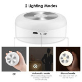 Smart Sensor Night Light Infrared Sensor Corridor Aisle Light, Spec: Charging Model(Warm White)