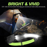 Fluorescent Belt Sensor Headlight Outdoor Running and Cycling Head Torch(White+Blue Light)