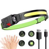 Fluorescent Belt Sensor Headlight Outdoor Running and Cycling Head Torch(White+Yellow Light)