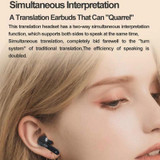 Hishell Y113 Smart Voice Translator Earphone Wireless Earbuds Real Time Instant Online 40 Languages Translate Earphone(White)