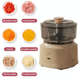 JRQ-01 Home Wireless Electric Meat Grinder Kitchen Garlic Pounder, Size: Double-click(Green)