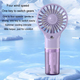 USB Rechargeable Handheld Misting Fan Portable Hydration Electrical Fan(Grey)