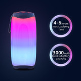 WiWU P40 TWS IPX6 Waterproof Colorful Rhythm Light Bluetooth Speaker, Support Hands-free Call & FM & TF Card & AUX & USB(Blue)