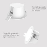 Original Xiaomi Mijia 220V 4W Adjustable Brightness LED Downlight, 2700- 6500K, Bluetooth MESH Version(White)