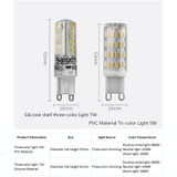 7W G9 LED Energy-saving Light Bulb Light Source(Three-color Light)