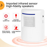 FY-0256 2 in 1 PIR Infrared Sensors (Transmitter + Receiver) Wireless Doorbell Alarm Detector for Home / Office / Shop / Factory, EU Plug