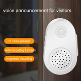 Small Horn Voice Announcement Sensor Entrance Voice Broadcaster Can Used As Doorbell, Specification: Battery Round