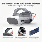 BOBOVR P4-1 Single Battery Adjustable Head Strap for Pico4, with Magnetic Charging Dock