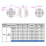 C157-2 FPV Traversing Machine Aerial Photography Motor For AVATA3.5 Rack(3750KV)