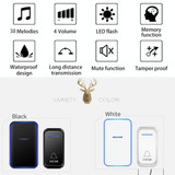 CACAZI Home Smart Digital Wireless Doorbell Remote Electronic Doorbell Elderly Pager, Style: EU Plug(Black)