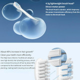 Original Xiaomi Mijia 3pcs Brush Head Standard Type for Sonic Electric Toothbrush T301 / T302(White)
