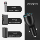 For DJI Mavic 3/Avata RCSTQ 83W Car Dual-Port Charger With Cable