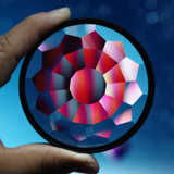 55mm Kaleidoscope Prism Foreground Blur Camera Glass Filter Lens