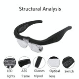 11537DC 1.5X / 2.5X / 3.5X / 5X Rechargeable LED Light Glasses Magnifier