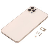 Back Housing Cover with Appearance Imitation of iP13 Pro Max for iPhone XS Max(Gold)