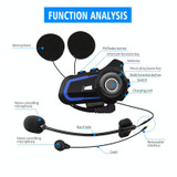 WUPP CS-1412A1 Bluetooth 5.1 S2 Motorcycle Helmet Full Duplex Bluetooth Intercom Headset Earphone(Blue)