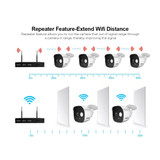 SriHome NVS002 1080P 6-Channel NVR Kit Wireless Security Camera System, Support Humanoid Detection / Motion Detection / Night Vision, US Plug