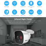 SriHome NVS002 1080P 6-Channel NVR Kit Wireless Security Camera System, Support Humanoid Detection / Motion Detection / Night Vision, US Plug