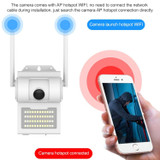 DP14 2.0 Million Pixels 1080P HD Wall Lamp Smart Camera, Support Full-color Night Vision / Motion Detection / Voice Intercom / TF Card, AU Plug