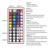 RGB Wifi LED Controller with 44 Keys Infrared Remote Control for 5050 2835 3528 LED Strip LED module, 5V-28V