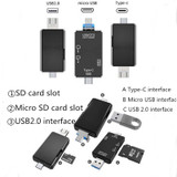 2 PCS Type-C & Micro USB & USB 2.0 3 in 1 Ports Multi-function Card Reader, Support U Disk / TF / SD( White)