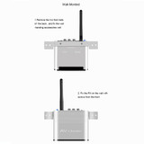 Measy AV530-2 5.8GHz Wireless Audio / Video Transmitter + 2 Receiver, Transmission Distance: 300m, US Plug