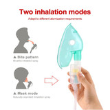 A500LWD Nebulizer Home Care Children Adult Asthma Inhaler Respirator Humidifier Rechargeable Automizer Inhale Ultrasonic Nebulizer
