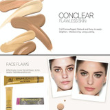 Face Makeup Concealer Waterproof Makeup Foundation Corrector Cover Concealer Contour Palette Cream Skin Concealer(DDC 209)