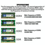 XIEDE X022 DDR2 533MHz 1GB General AMD Special Strip Memory RAM Module for Desktop PC