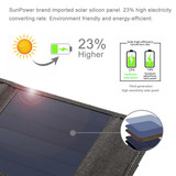 HAWEEL 14W 5V 2.4A Portable Foldable Solar Charger Outdoor Travel Rechargeable Folding Bag with 4 Solar Panels & USB Port, Size: S