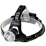 KX-G30 650lm Light Headlamp, Cree XM-L T6 LED, 3-Mode, Cool White Light (Black)