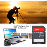 8GB Ultra High Speed Class 10 SDHC Camera Memory Card (100% Real Capacity)