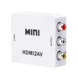 Mini HDMI to CVBS Audio Decoder