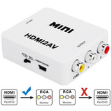 VK-126 MINI HDMI to CVBS/L+R Audio Converter Adapter (Scaler)(White)