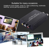 NF-F001 3G SDI to AV +  SDI Scaler Converter, Allow SD-SDI / HD-SDI / 3G-SDI Shown on HDTV