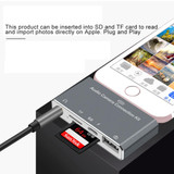 D-198 5 in 1 8 Pin to USB HUB +USB-C / Type-C + 3.5mm Earphone + SD + TF Card Reader for MacBook, PC, Laptop, Smart Phones