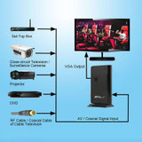 Global Mini LCD TV Receiver Box Digital Computer VGA TV Programs Tuner Receiver Dongle Monitor, Model: 775