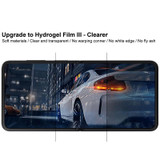 For OPPO Find N2 Flip 5G 1 Sets imak Curved Full Screen Hydrogel Film (Screen+Back)