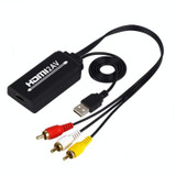 RL-HTAL1 HDMI to AV Converter Specification Female to Male Split