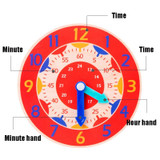KBX-974 5 PCS Time Cognition Digital Clock Children Early Education Toy(Sky Blue)
