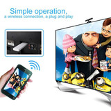 Wireless HDMI Miracast DLNA Display Dongle, CPU: ARM Cortex A9 Single Core 1.2GHz, Support WIFI + HDMI(White)