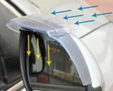 2 PCS Flexible Shielding Rain Board Rain Eyebrow with Wind Guide Apparatus for Car Rearview Mirrors(Transparent)