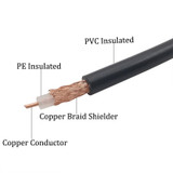 N Male to N Male Cable, Length: 5m