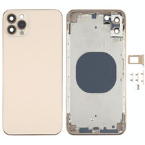 Back Housing Cover with Appearance Imitation of iP12 Pro Max for iPhone XS Max(Gold)