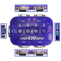 4-PORT KVM Switch